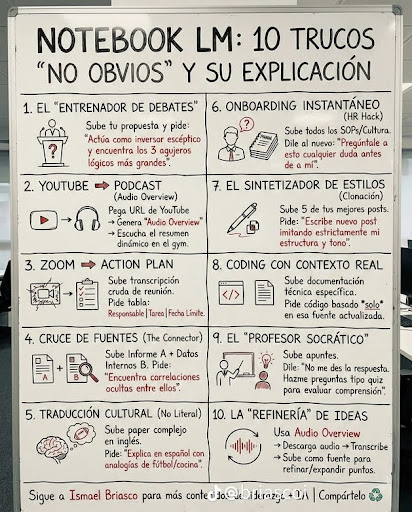 info