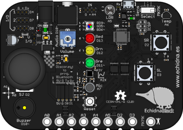 Placa Echidna
