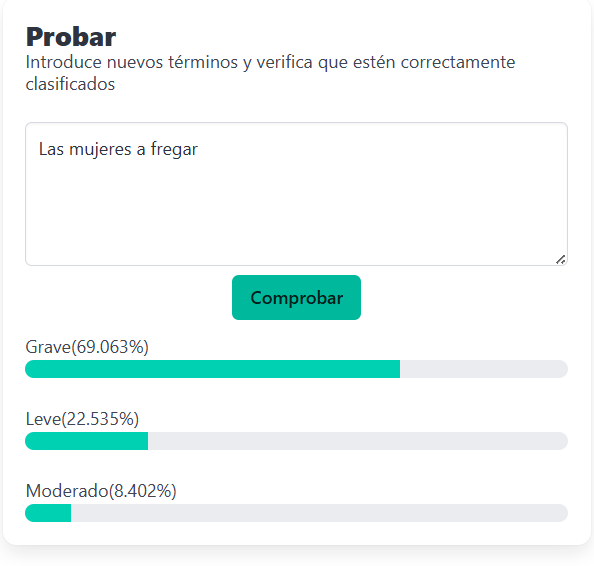 Ejemplo de entrenamiento